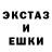 ТГК гашишное масло The Anarxist